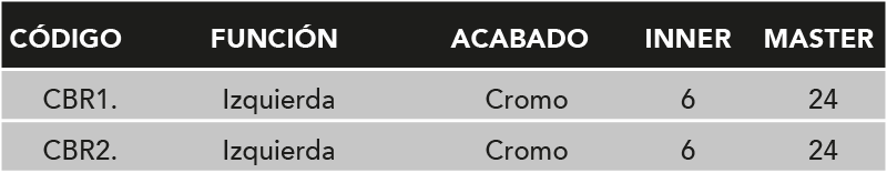 2.TABLA-CERRADURA LIBRE-BLISTER