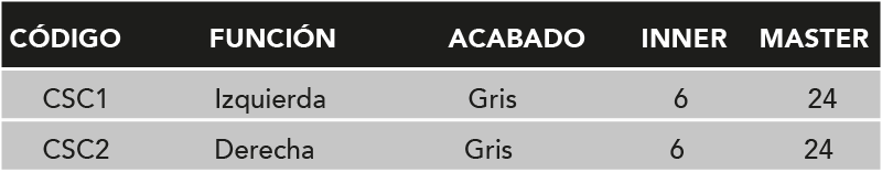 3.TABLA-CERRADURA SOBREPONER CLASICA-CAJA