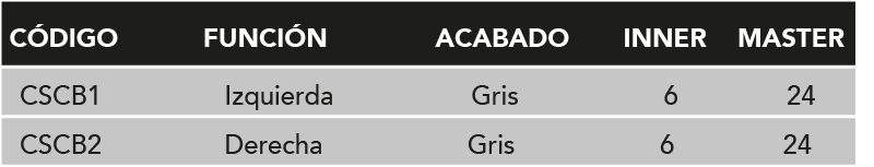 4.TABLA-CERRADURA SOBREPONER CLASICA-BLISTER