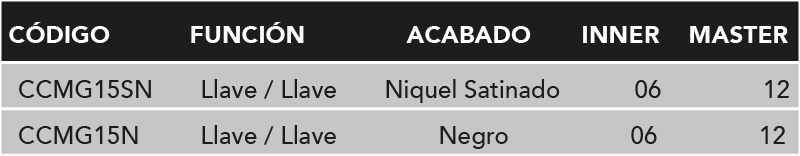 4.TABLA-COMBO GAIA-MARIPOSA