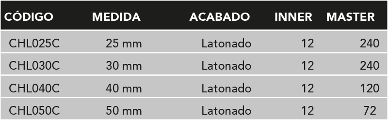 5.TABLA-CANDADO LATONADO CORTO-CAJA