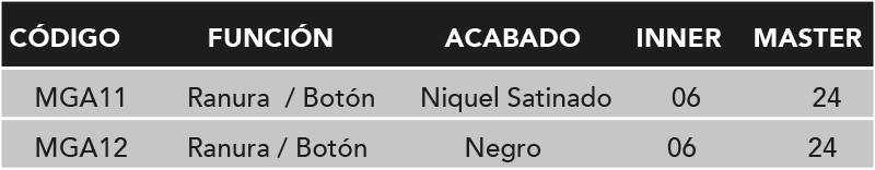 6.TABLA-MANIJA GAIA-RANURA